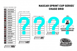 Nascar chase grid